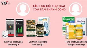 Cách Tính Tháng Thụ Thai Sinh Con Trai Năm 2023