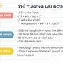 Điều Này Trong Tiếng Anh