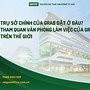 Văn Phòng Hỗ Trợ Grab